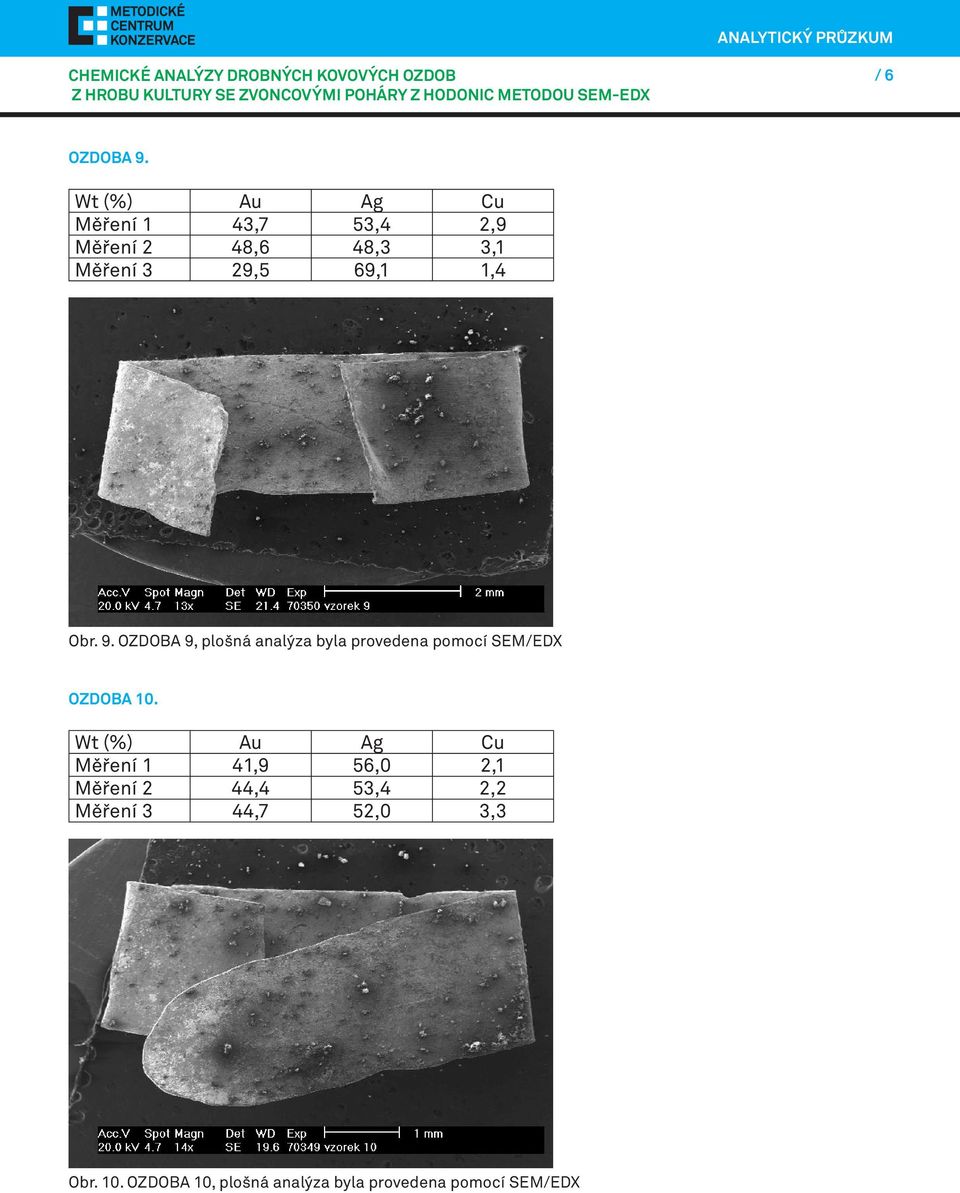 9. OZDOBA 9, plošná analýza byla provedena pomocí SEM/EDX OZDOBA 10.