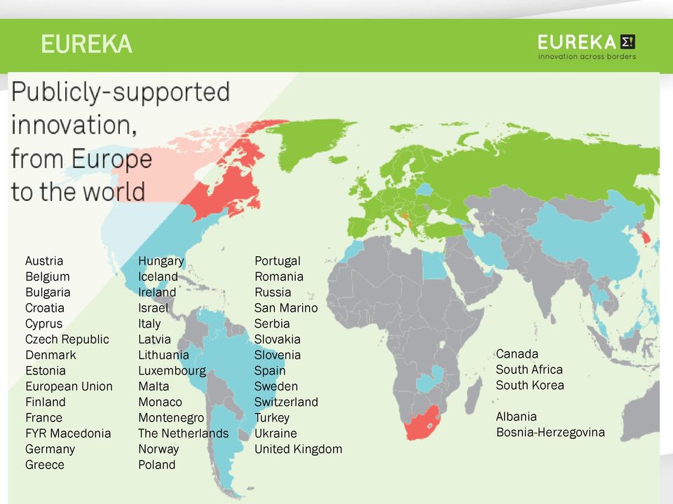 Montenegro The Netherlands Norway Poland Portugal Romania Russia San Marino Serbia Slovakia Slovenia