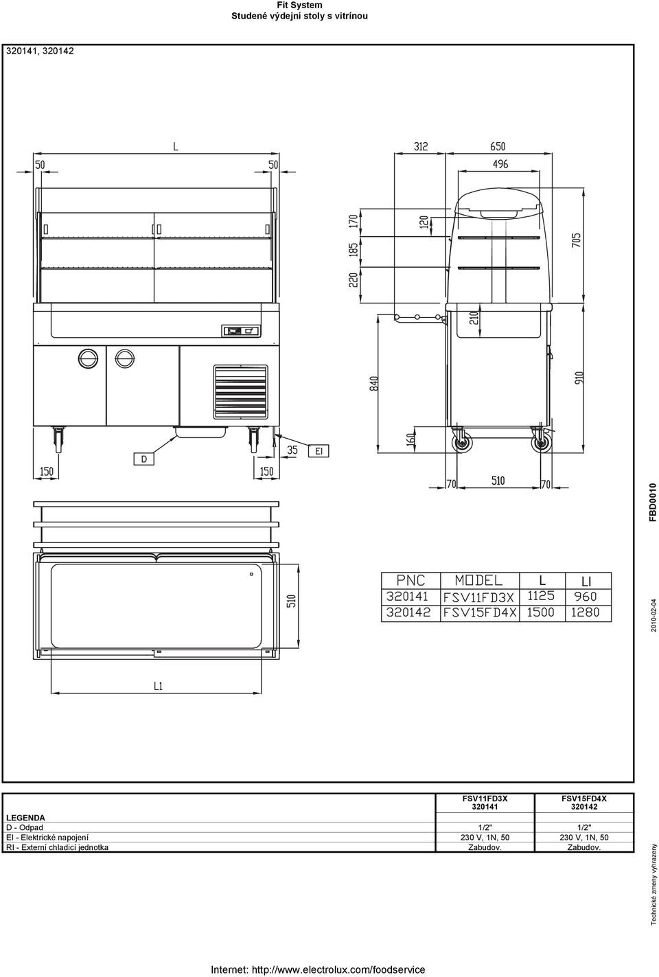 Elektrické napojení 230 V, 1N, 50 230 V,