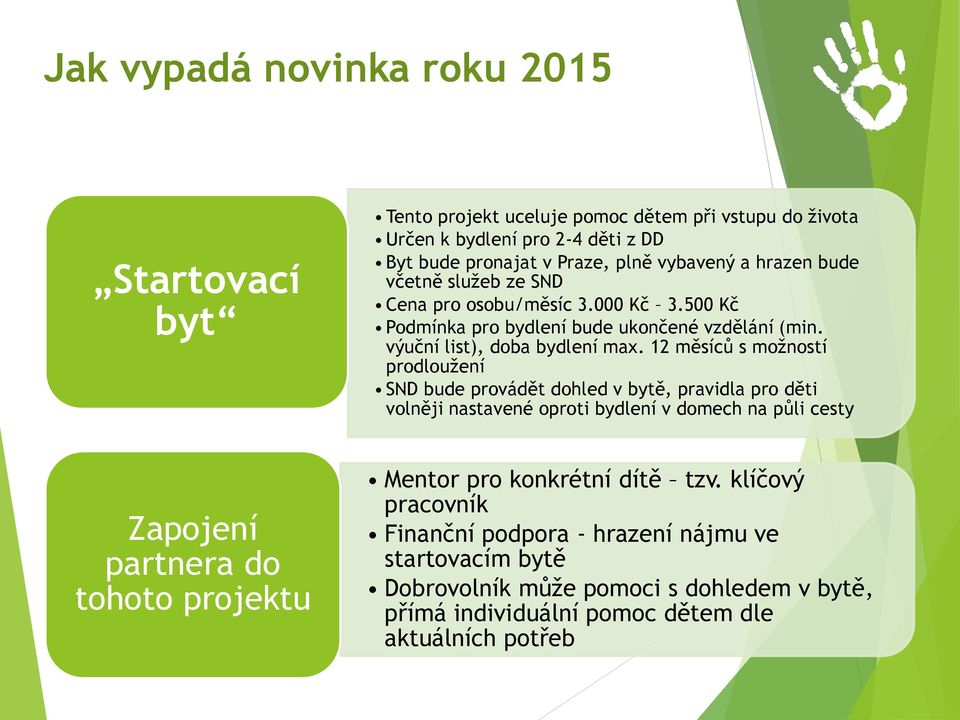 12 měsíců s možností prodloužení SND bude provádět dohled v bytě, pravidla pro děti volněji nastavené oproti bydlení v domech na půli cesty Zapojení partnera do tohoto