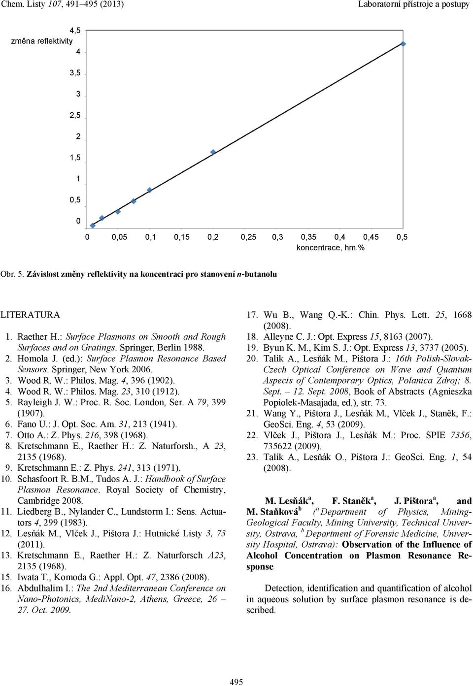 4. Wood R. W.: Philos. Mg. 3, 30 (9). 5. Ryleigh J. W.: Proc. R. Soc. London, Ser. A 79, 399 (907). 6. Fno U.: J. Opt. Soc. Am. 3, 3 (94). 7. Otto A.: Z. Phys. 6, 398 (968). 8. Kretschmnn E.