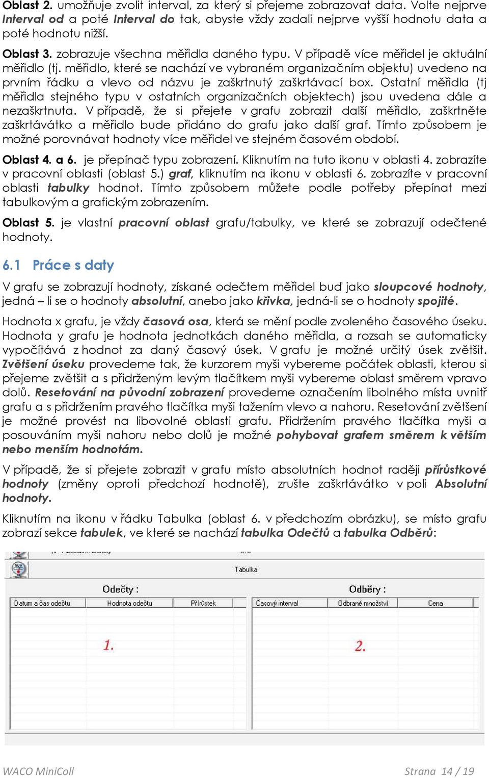 měřidlo, které se nachází ve vybraném organizačním objektu) uvedeno na prvním řádku a vlevo od názvu je zaškrtnutý zaškrtávací box.