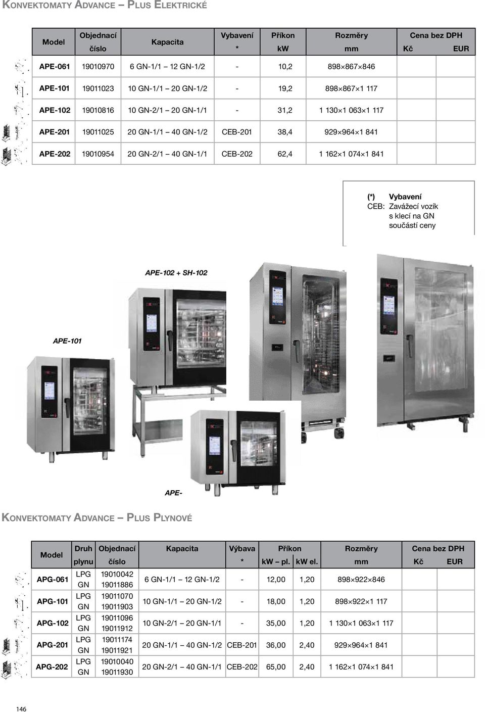 1 162 1 074 1 841 (*) Vybavení CEB: Zavážecí vozík s klecí na GN součástí ceny APE-102 + SH-102 APE-101 APE-201 APE-202 APE-061 Konvektomaty Advance Plus Plynové Druh Objednací Kapacita Výbava Příkon