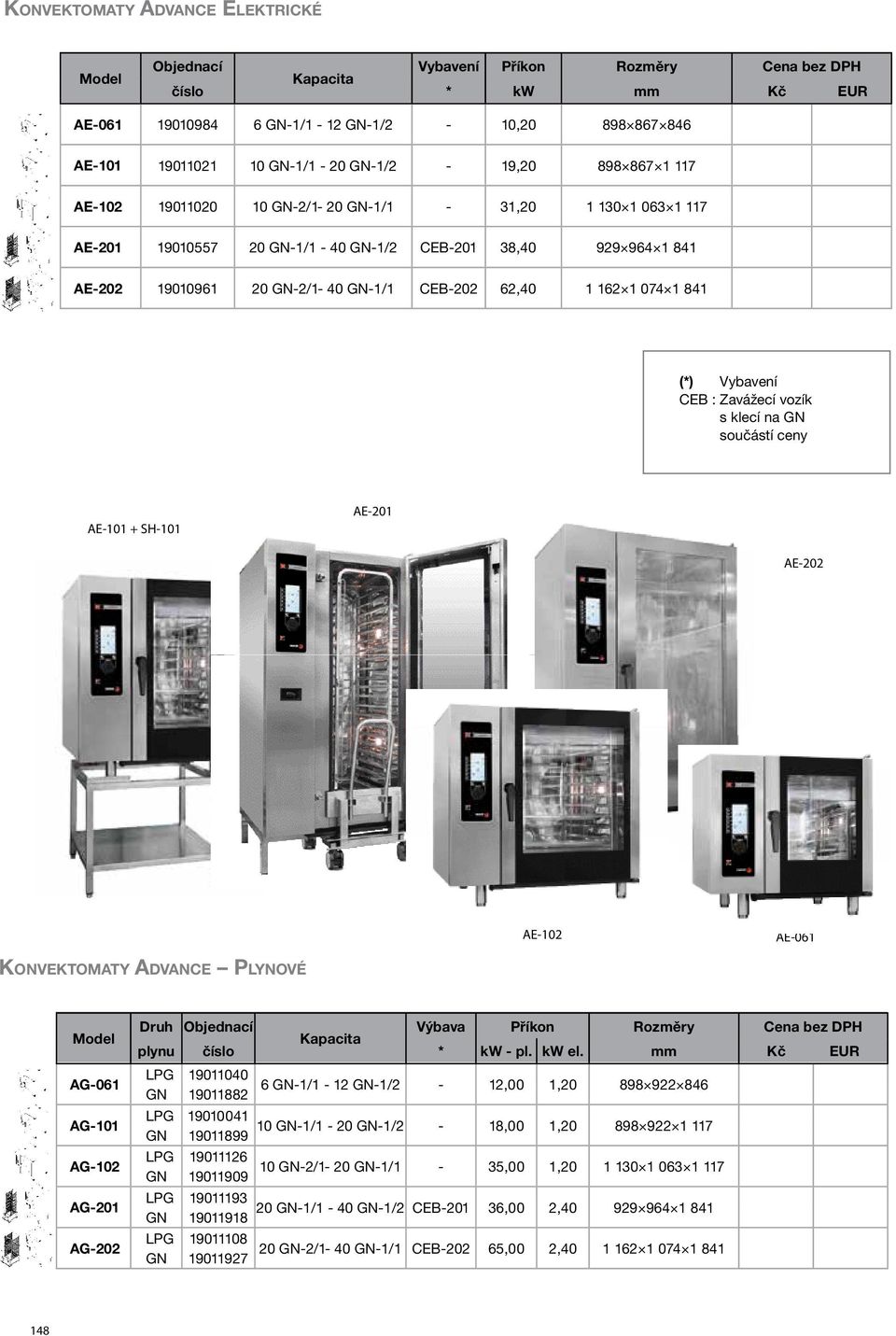 62,40 1 162 1 074 1 841 (*) Vybavení CEB : Zavážecí vozík s klecí na GN součástí ceny AE-101 + SH-101 AE-201 AE-202 AE-102 AE-061 Konvektomaty Advance Plynové AG-061 AG-101 AG-102 AG-201 AG-202 Druh