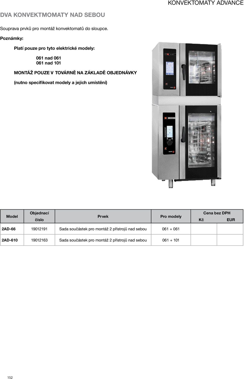 OBJEDNÁVKY (nutno specifikovat modely a jejich umístění) Objednací Cena bez DPH Prvek Pro modely číslo Kč EUR 2AD-66