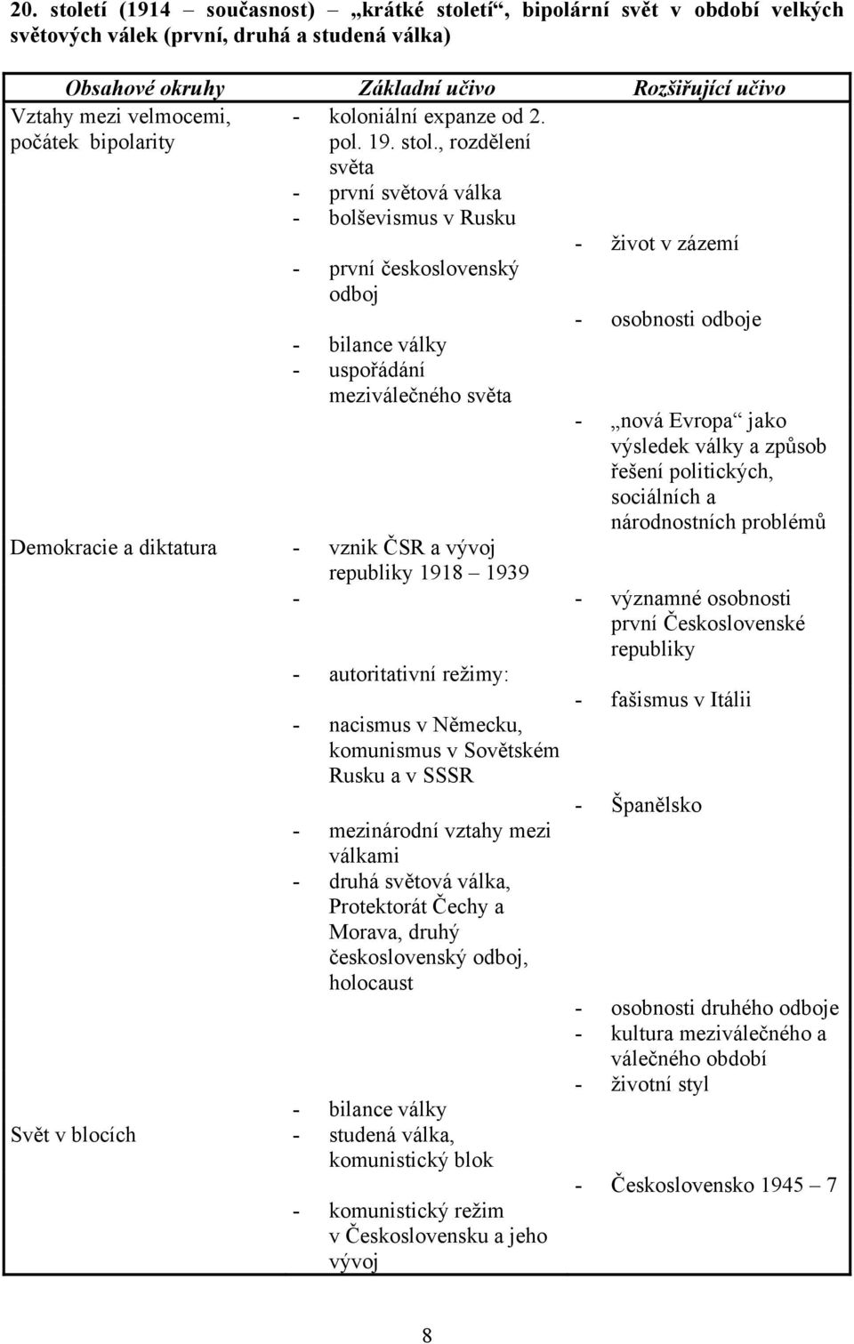 , rozdělení světa - první světová válka - bolševismus v Rusku - první československý odboj - bilance války - uspořádání meziválečného světa - život v zázemí - osobnosti odboje - nová Evropa jako