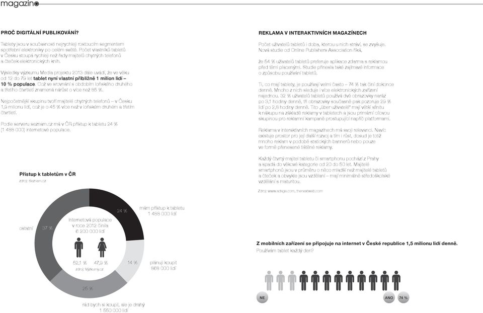 Výsledky výzkumu Media projektu 2013 dále uvádí, že ve věku od 12 do 79 let tablet nyní vlastní přibližně 1 milion lidí 10 % populace.