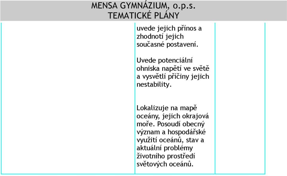 nestability. Lokalizuje na mapě oceány, jejich okrajová moře.