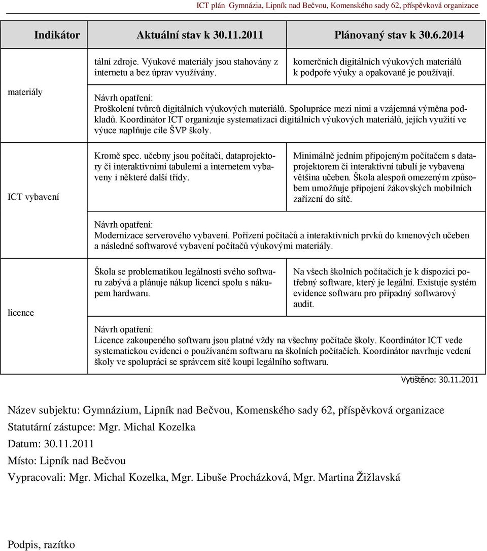 Koordinátor ICT organizuje systematizaci digitálních výukových materiálů, jejích využití ve výuce naplňuje cíle ŠVP školy. ICT vybavení Kromě spec.