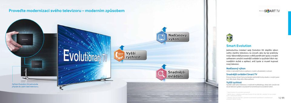 Zařízení Evolution Kit jednoduše připojte do zadní části televizoru. Nadčasový výkon Užijte si nejnovější funkce a aplikace v novém uživatelském rozhraní.