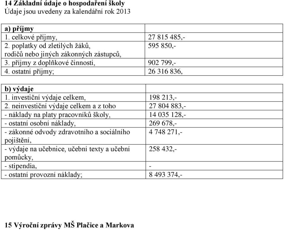 investiční výdaje celkem, 198 213,- 2.