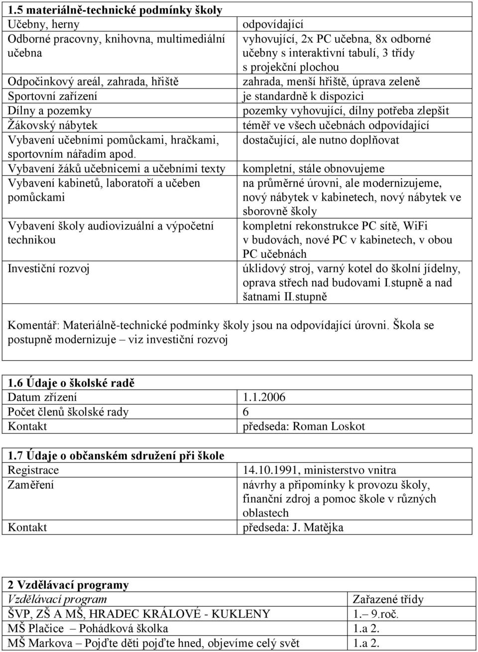 Vybavení žáků učebnicemi a učebními texty Vybavení kabinetů, laboratoří a učeben pomůckami Vybavení školy audiovizuální a výpočetní technikou Investiční rozvoj odpovídající vyhovující, 2x PC učebna,