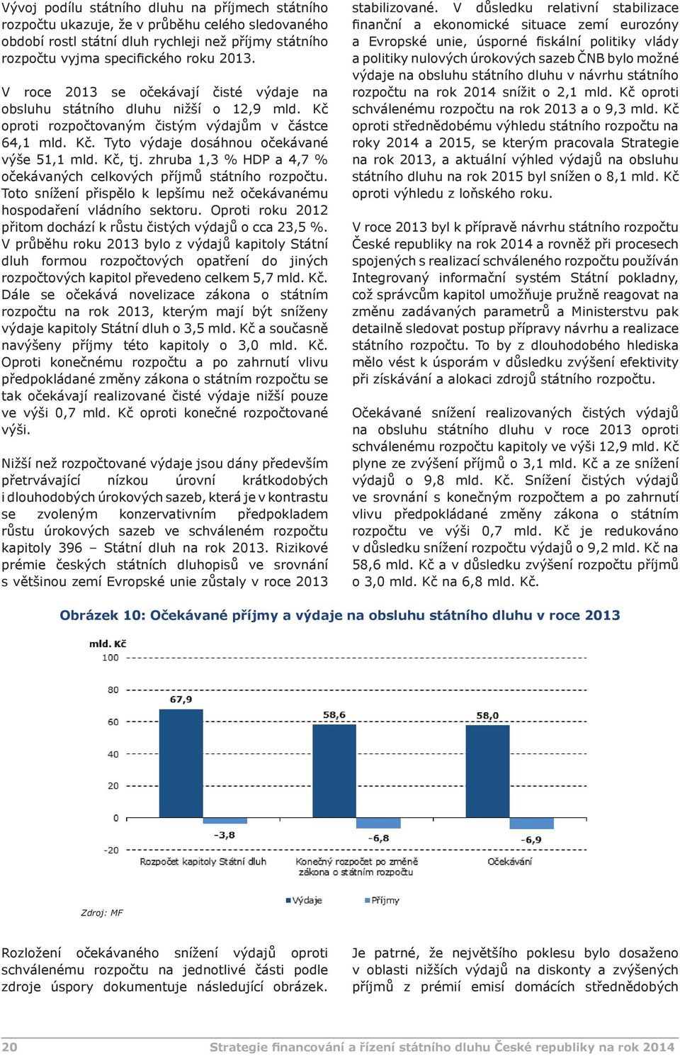 zhruba 1,3 % HDP a 4,7 % očekávaných celkových příjmů státního rozpočtu. Toto snížení přispělo k lepšímu než očekávanému hospodaření vládního sektoru.