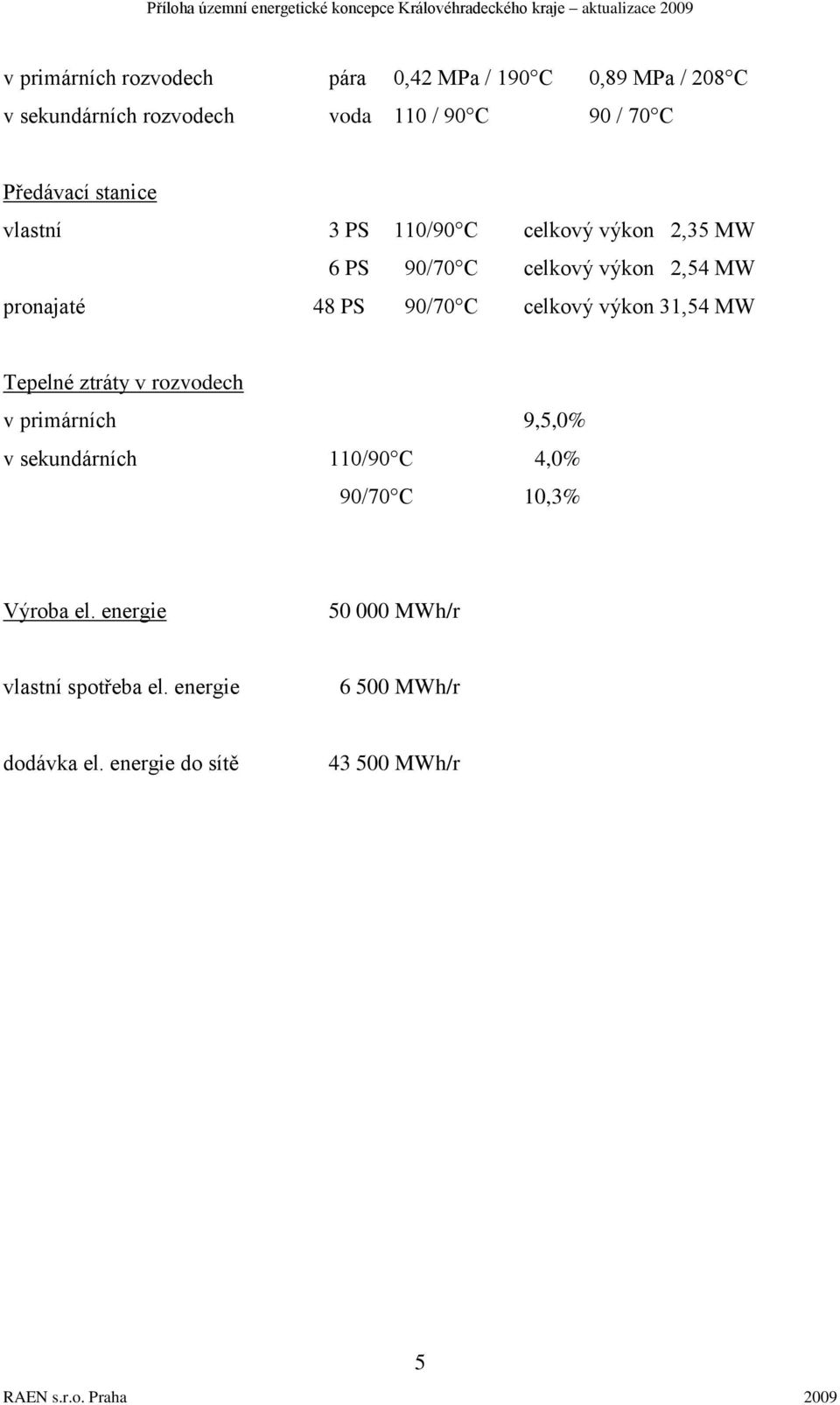 90/70 C celkový výkon 31,54 MW Tepelné ztráty v rozvodech v primárních 9,5,0% v sekundárních 110/90 C 4,0% 90/70 C