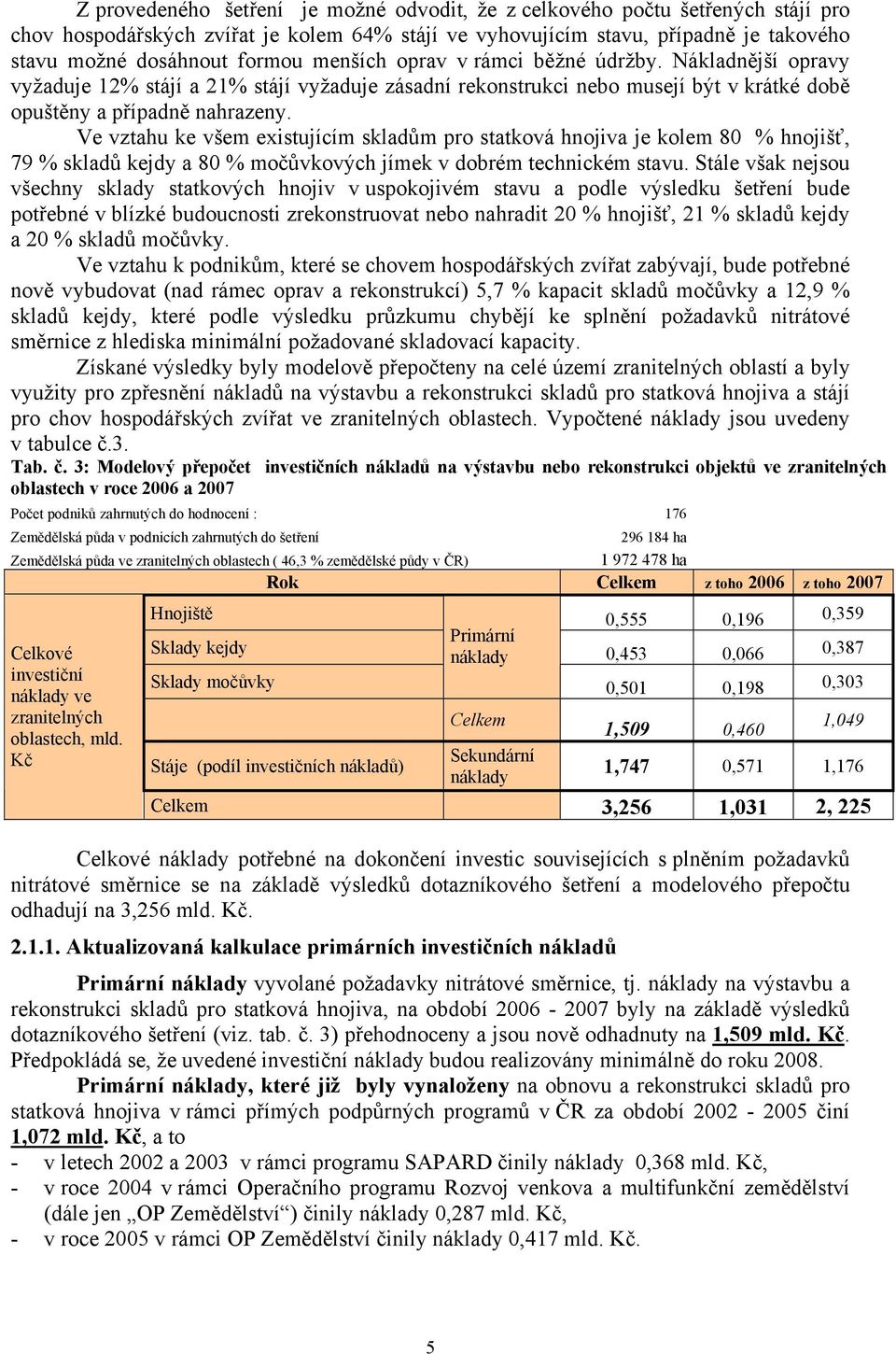 Ve vztahu ke všem existujícím skladům pro statková hnojiva je kolem 80 % hnojišť, 79 % skladů kejdy a 80 % močůvkových jímek v dobrém technickém stavu.