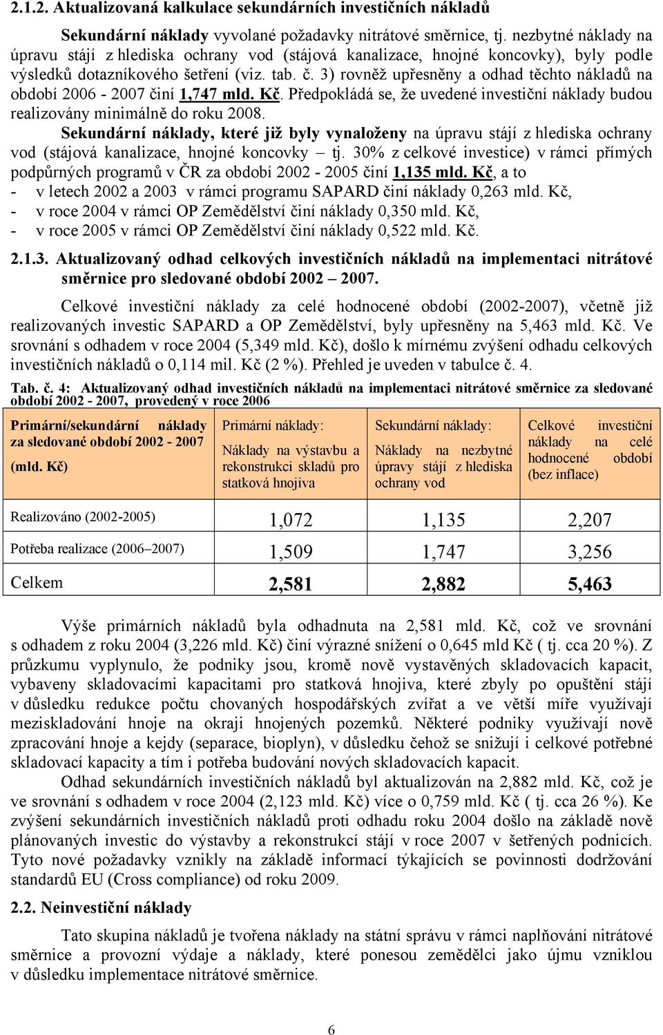 3) rovněž upřesněny a odhad těchto nákladů na období 2006-2007 činí 1,747 mld. Kč. Předpokládá se, že uvedené investiční náklady budou realizovány minimálně do roku 2008.