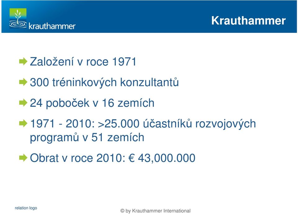 zemích 1971-2010: >25.