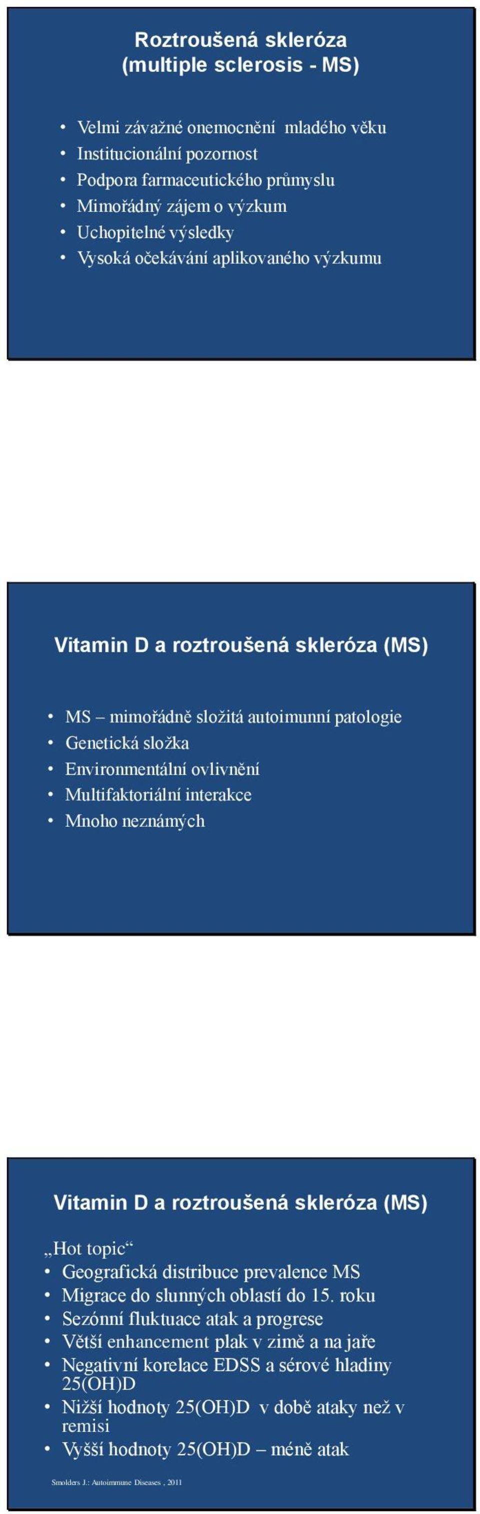 Mnoho neznámých Vitamin D a roztroušená skleróza (MS) Hot topic Geografická distribuce prevalence MS Migrace do slunných oblastí do 15.