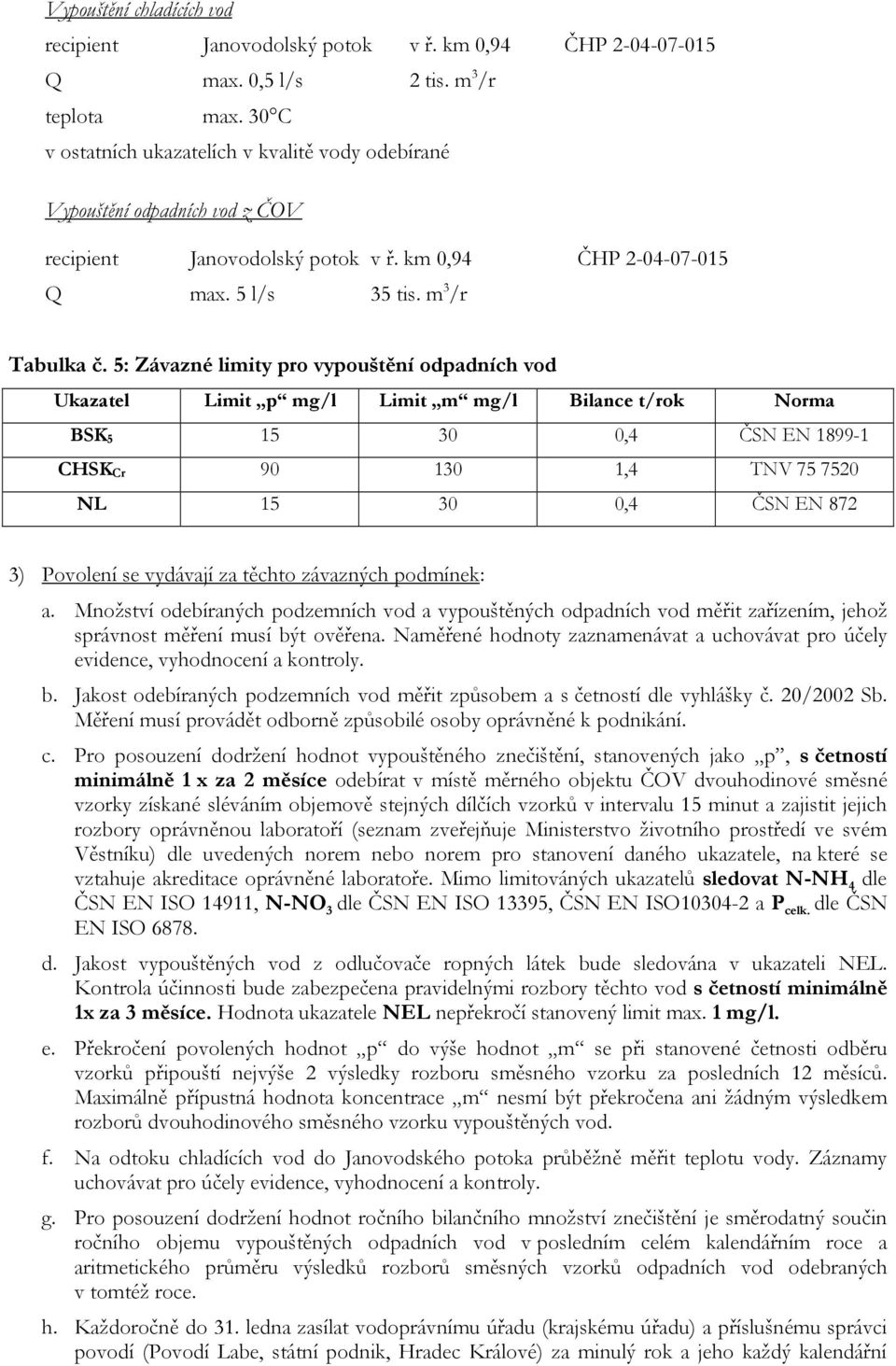 5: Závazné limity pro vypouštění odpadních vod Ukazatel Limit p mg/l Limit m mg/l Bilance t/rok Norma BSK 5 15 30 0,4 ČSN EN 1899-1 CHSK Cr 90 130 1,4 TNV 75 7520 NL 15 30 0,4 ČSN EN 872 3) Povolení