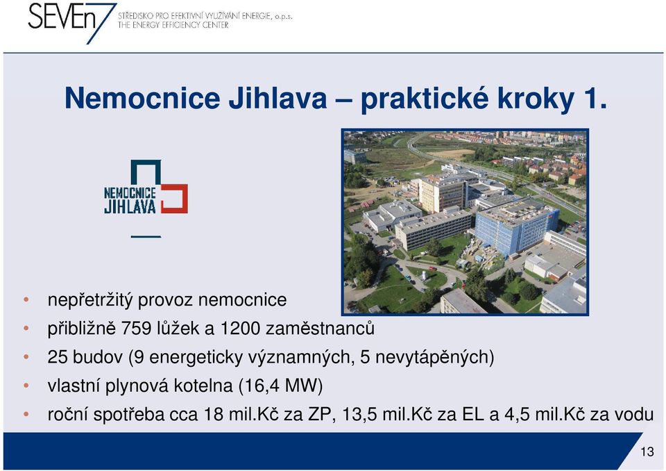 zaměstnanců 25 budov (9 energeticky významných, 5 nevytápěných)