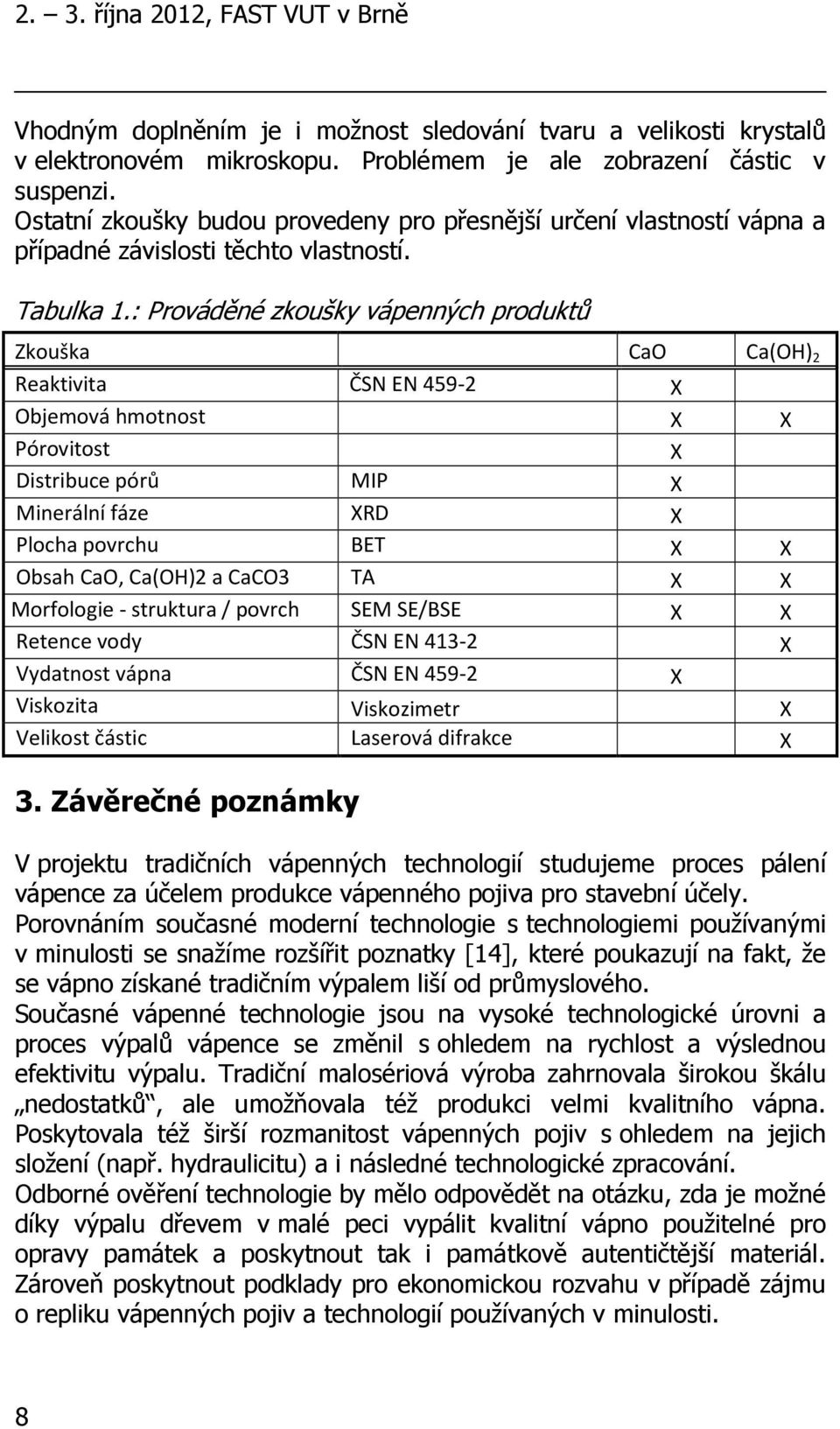 : Prováděné zkoušky vápenných produktů Zkouška CaO Ca(OH) 2 Reaktivita ČSN EN 459-2 X Objemová hmotnost X X Pórovitost X Distribuce pórů MIP X Minerální fáze XRD X Plocha povrchu BET X X Obsah CaO,