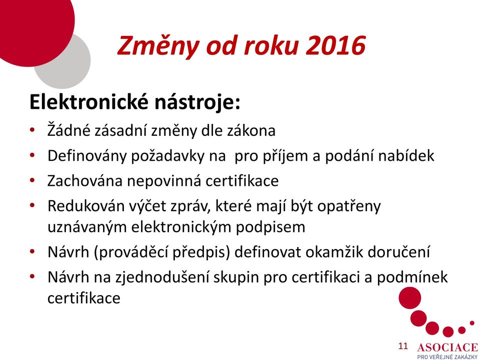 mají být opatřeny uznávaným elektronickým podpisem Návrh (prováděcí předpis)