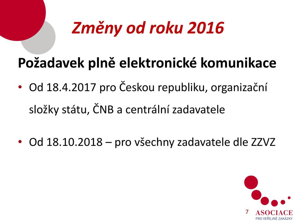 složky státu, ČNB a centrální zadavatele Od