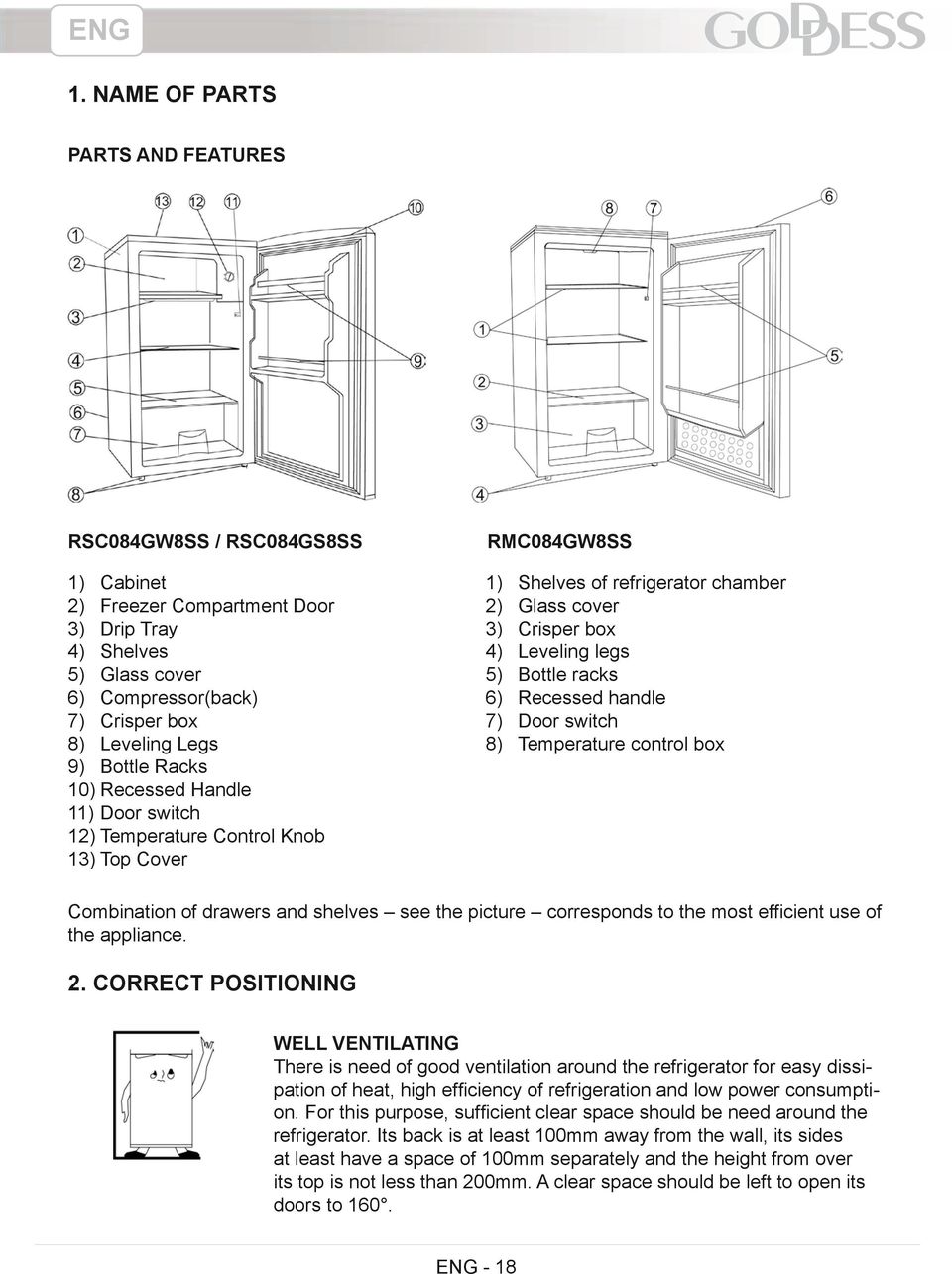 Racks 10) Recessed Handle 11) Door switch 12) Temperature Control Knob 13) Top Cover RMC084GW8SS 1) Shelves of refrigerator chamber 2) Glass cover 3) Crisper box 4) Leveling legs 5) Bottle racks 6)