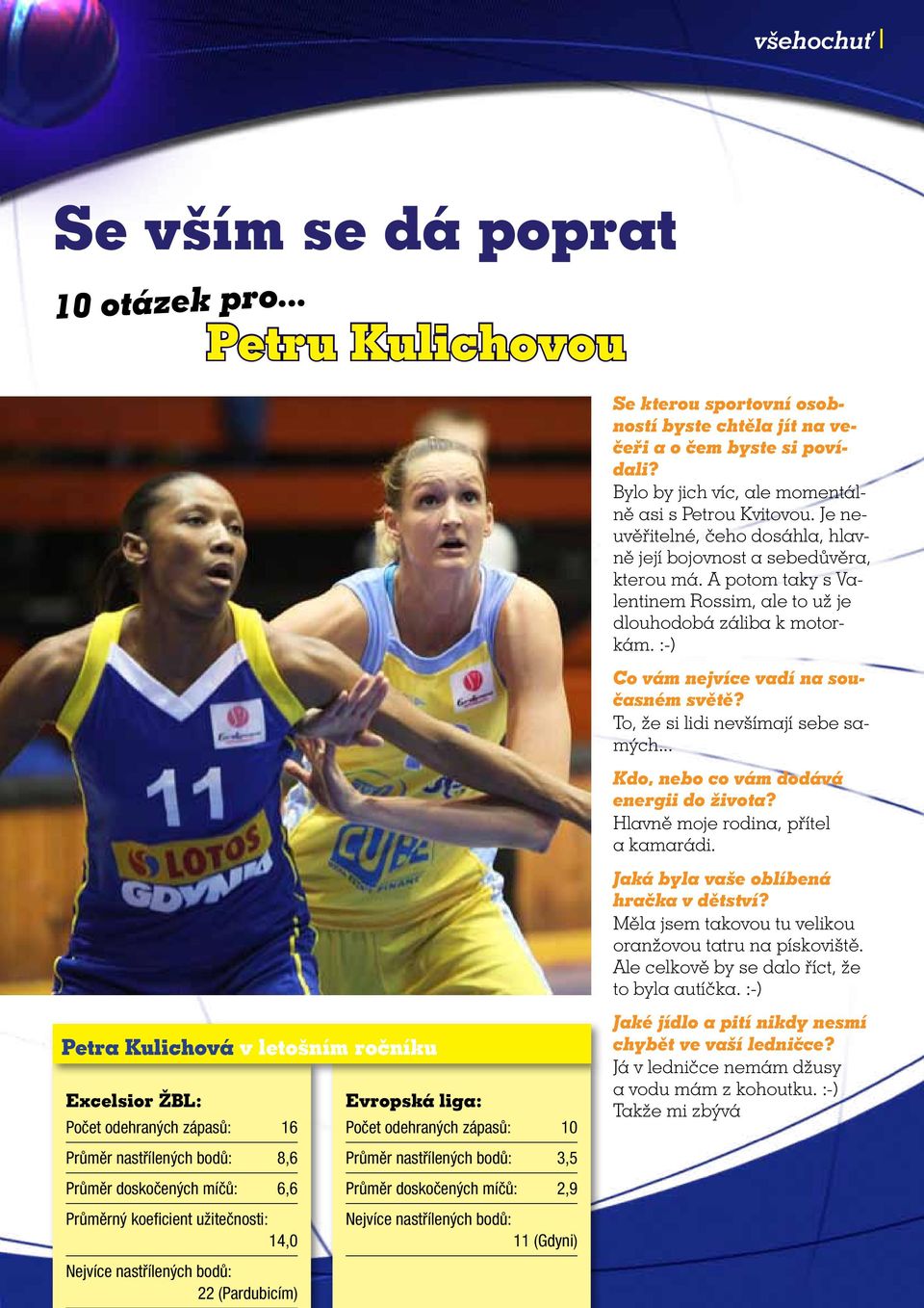 Nejvíce nastřílených bodů: 22 (Pardubicím) Evropská liga: Počet odehraných zápasů: 10 Průměr nastřílených bodů: 3,5 Průměr doskočených míčů: 2,9 Nejvíce nastřílených bodů: 11 (Gdyni) Se kterou
