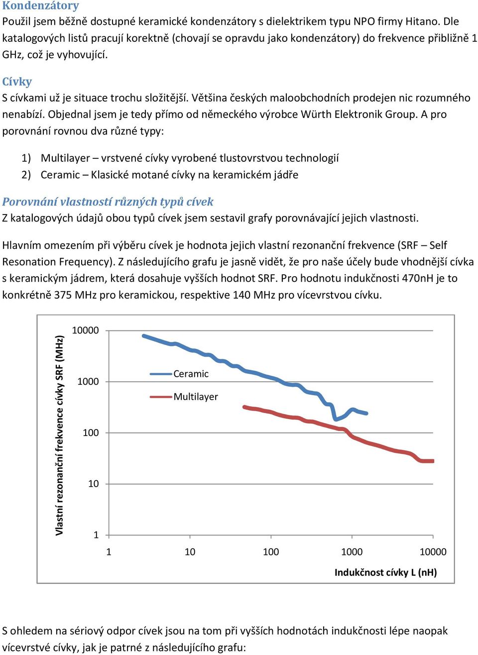 Většina českých maloobchodních prodejen nic rozumného nenabízí. Objednal jsem je tedy přímo od německého výrobce Würth Elektronik Group.