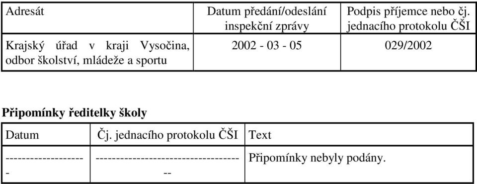jednacího protokolu ČŠI 2002-03 - 05 029/2002 Připomínky ředitelky školy Datum