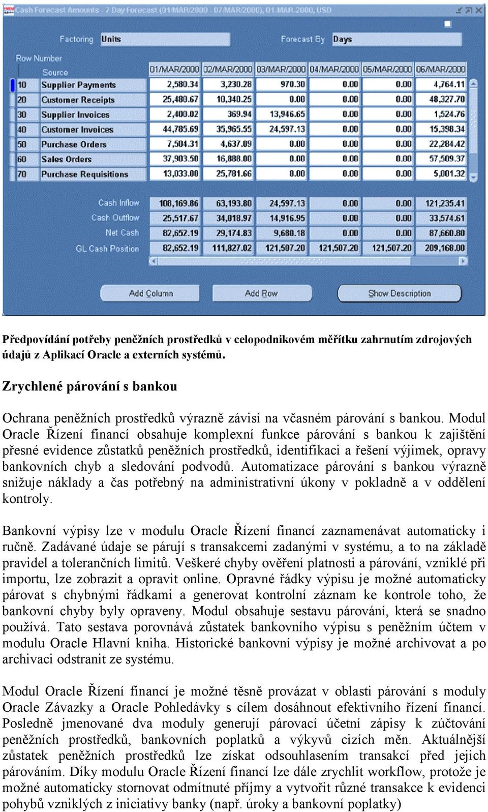 Modul Oracle Řízení financí obsahuje komplexní funkce párování s bankou k zajištění přesné evidence zůstatků peněžních prostředků, identifikaci a řešení výjimek, opravy bankovních chyb a sledování