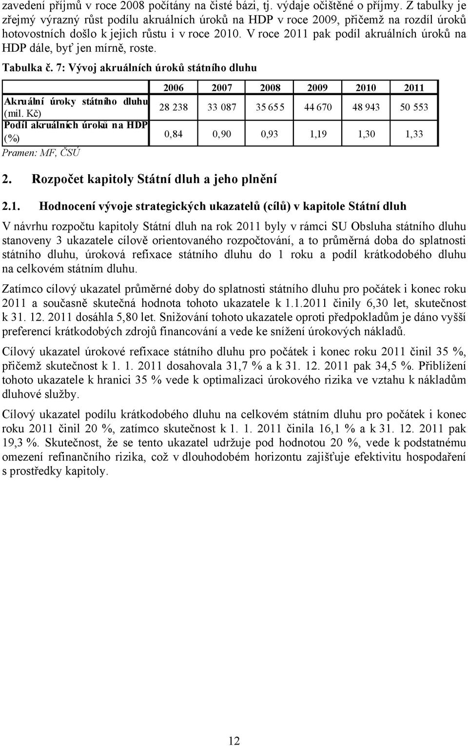 V roce 2011 pak podíl akruálních úroků na HDP dále, byť jen mírně, roste. Tabulka č. 7: Vývoj akruálních úroků státního dluhu Akruální úroky státního dluhu (mil.