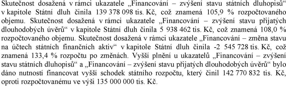 Skutečnost dosažená v rámci ukazatele Financování změna stavu na účtech státních finančních aktiv v kapitole Státní dluh činila -2 545 728 tis. Kč, což znamená 133,4 % rozpočtu po změnách.