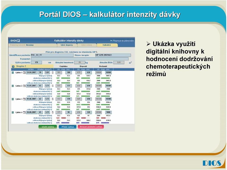 lní knihovny k hodnocení dodržov