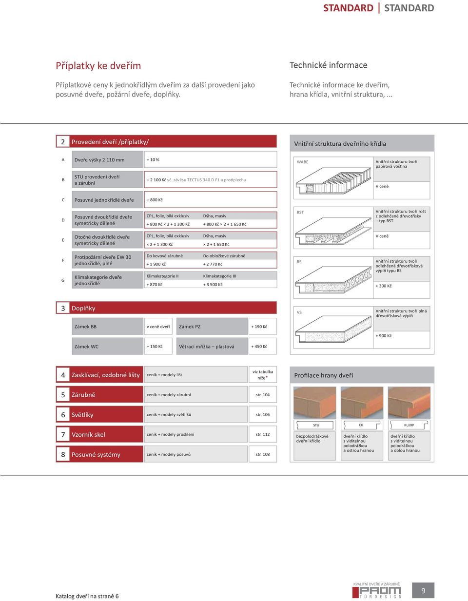 .. 2 Provedení dve í /p íplatky/ Vnit ní struktura dve ního k ídla A Dve e výšky 2 110 mm + 10 % WABE Vnit ní strukturu tvo í papírová voš na B STU provedení dve í a zárubní + 2 100 K v.