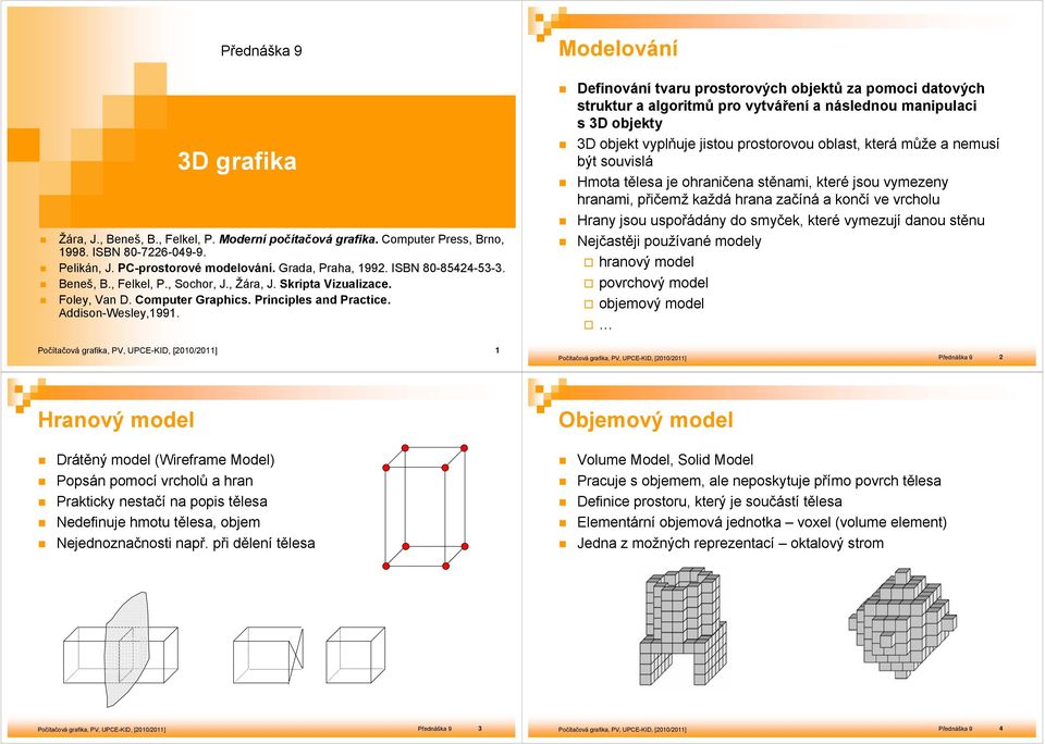 Modelování Definování vru prosorových objeků pomoci dových srukur lgorimů pro vváření následnou mnipulci s 3D objek 3D objek vplňuje jisou prosorovou obls kerá může nemusí bý souvislá Hmo ěles je
