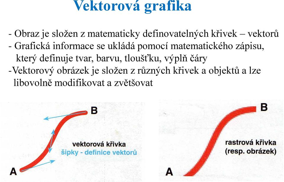 zápisu, který definuje tvar, barvu, tloušťku, výplň čáry -Vektorový