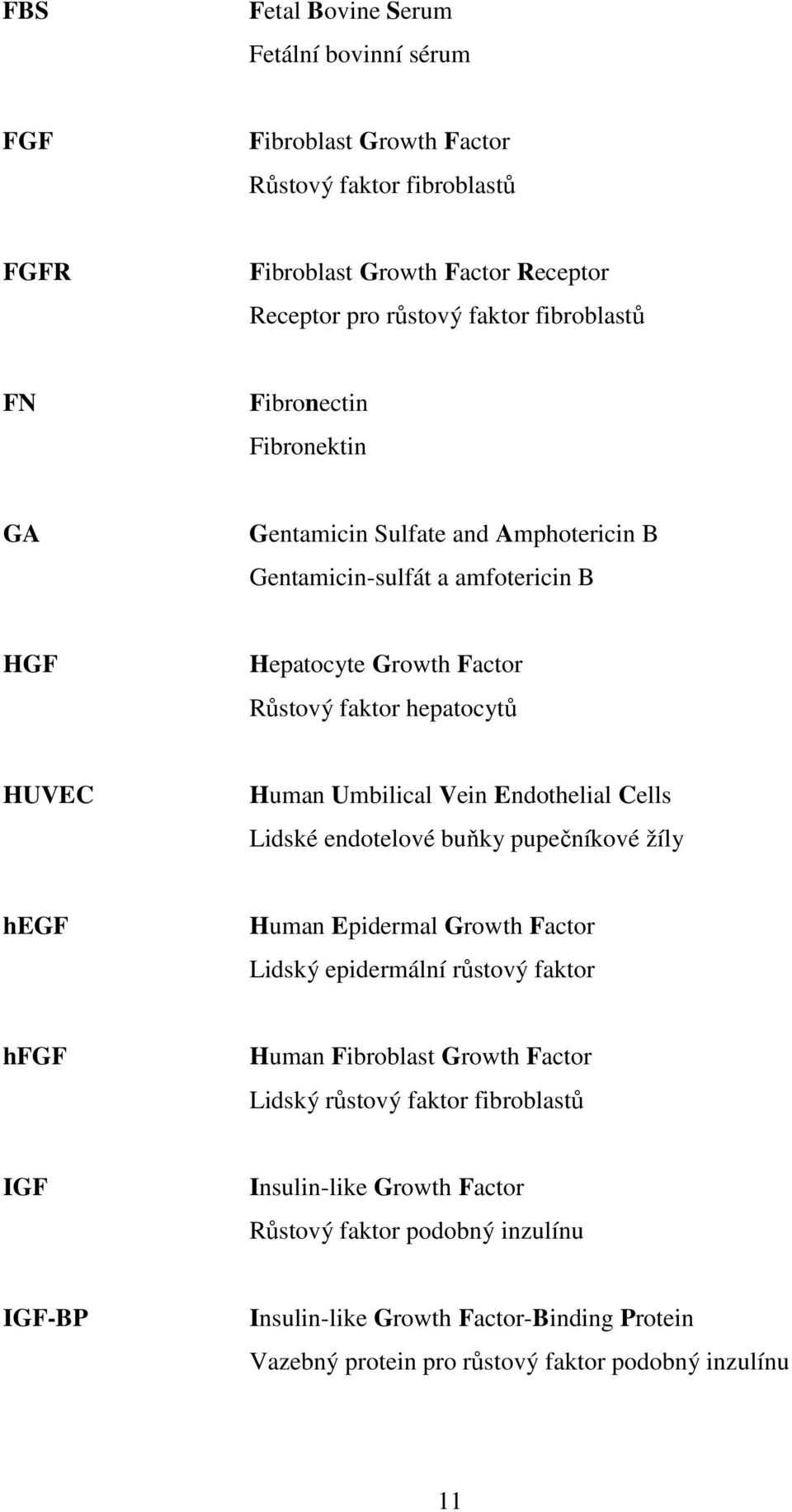 Endothelial Cells Lidské endotelové buňky pupečníkové žíly hegf Human Epidermal Growth Factor Lidský epidermální růstový faktor hfgf Human Fibroblast Growth Factor Lidský růstový