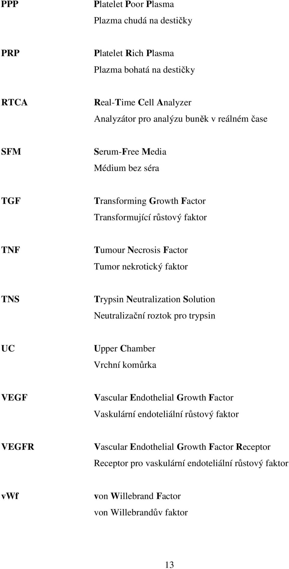 TNS Trypsin Neutralization Solution Neutralizační roztok pro trypsin UC Upper Chamber Vrchní komůrka VEGF Vascular Endothelial Growth Factor Vaskulární endoteliální