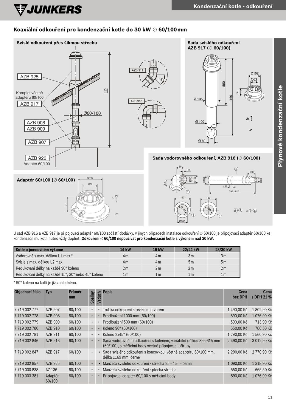 Adaptér 60/100 ( 60/100) Ø102 Ø62 2 8 * 90 koleno na kotli a koleno v šachtě jsou již zohledněna 50 Ø 6 2 1 0 2 1 0 0 Ø Ø 0 6 Ø 1 395-615 3x 160 160 71 Ø 1 0 0 Ø 9 9 5 3x 6 3 4 Ø103 U sad AZB 916 a