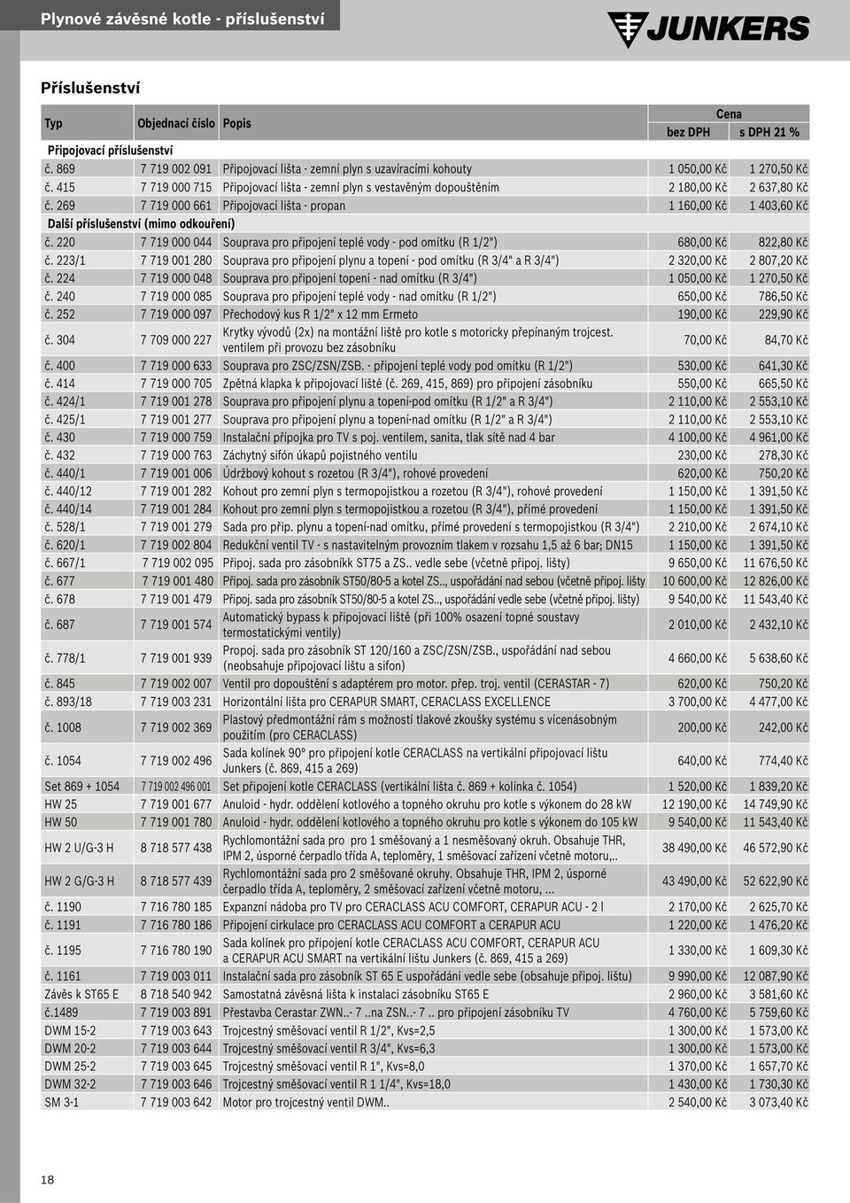 269 7 719 000 661 Připojovací lišta - propan 1 160,00 Kč 1 403,60 Kč Další příslušenství (mimo odkouření) č.