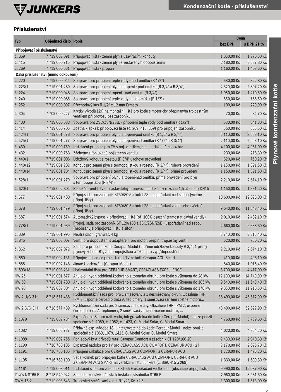 269 7 719 000 661 Připojovací lišta - propan 1 160,00 Kč 1 403,60 Kč Další příslušenství (mimo odkouření) č.