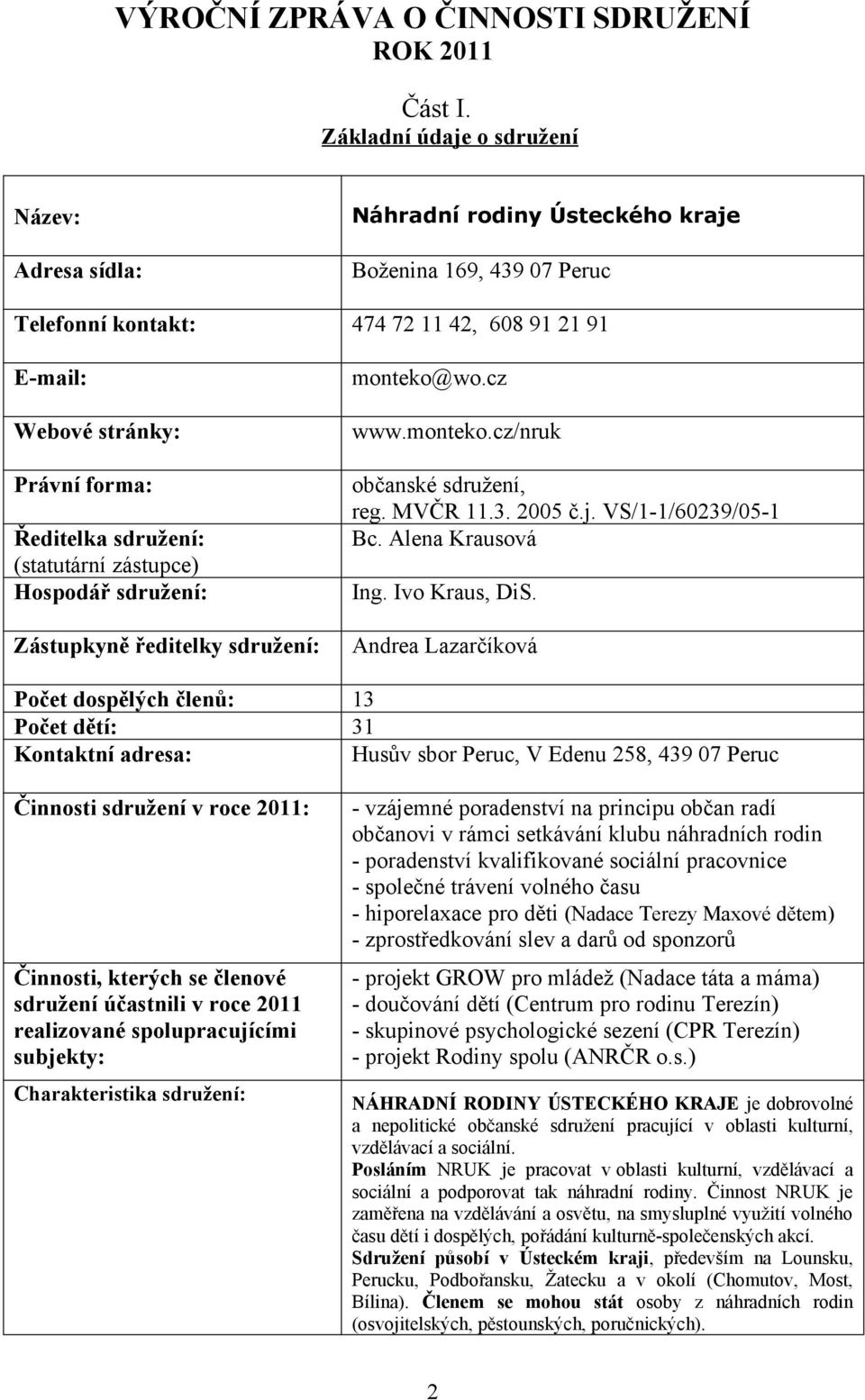 sdružení: (statutární zástupce) Hospodář sdružení: Zástupkyně ředitelky sdružení: monteko@wo.cz www.monteko.cz/nruk občanské sdružení, reg. MVČR 11.3. 2005 č.j. VS/1-1/60239/05-1 Bc.