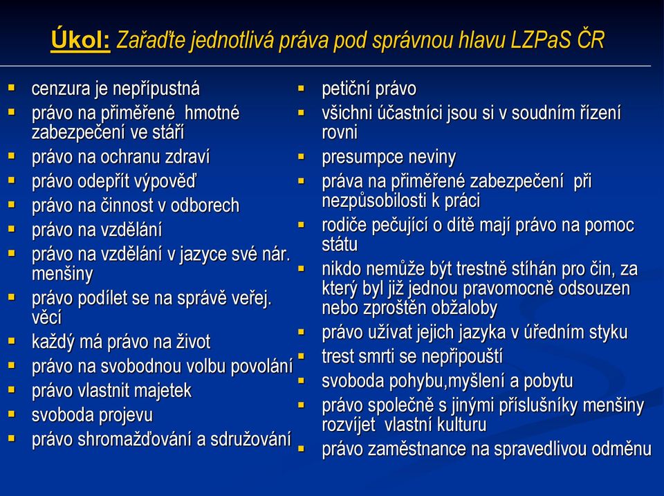 věcí každý má právo na život právo na svobodnou volbu povolání právo vlastnit majetek svoboda projevu právo shromažďování a sdružování petiční právo všichni účastníci jsou si v soudním řízení rovni