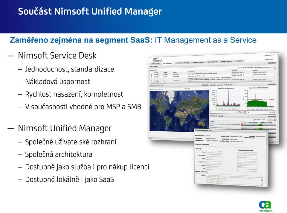 kompletnost V současnosti vhodné pro MSP a SMB Nimsoft Unified Manager Společné uživatelské