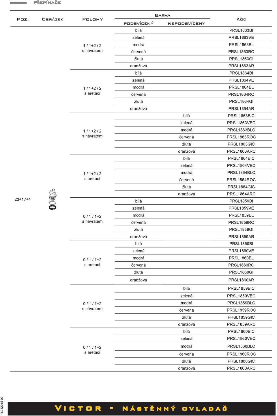 PRSL183BL PRSL183RO PRSL183GI PRSL183AR PRSL184BI PRSL184VE PRSL184BL PRSL184RO PRSL184GI PRSL184AR PRSL183BIC PRSL183VEC PRSL183BLC PRSL183ROC PRSL183GIC PRSL183ARC PRSL184BIC