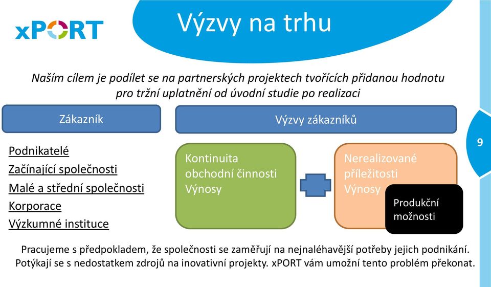 obchodní činnosti Výnosy Nerealizované příležitosti Výnosy Produkční možnosti 9 Pracujeme s předpokladem, že společnosti se zaměřují na