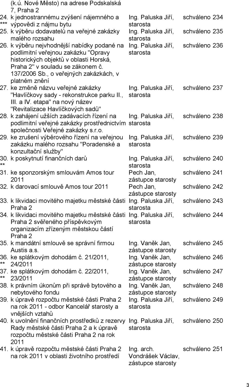 , o veřejných zakázkách, v platném znění 27. ke změně názvu veřejné zakázky "Havlíčkovy sady - rekonstrukce parku II., III. a IV. etapa" na nový název "Revitalizace Havlíčkových sadů" 28.