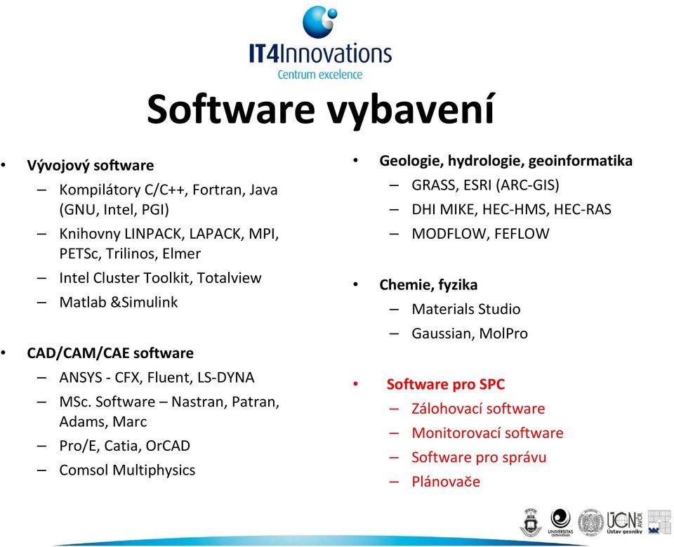 Software Nastran, Patran, Adams, Marc Pro/E, Catia, OrCAD Comsol Multiphysics Geologie, hydrologie, geoinformatika GRASS, ESRI (ARC-GIS) DHI